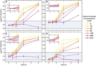 Cultureless enumeration of live bacteria in urinary tract infection by single-cell Raman spectroscopy